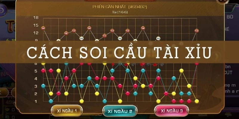 cách kỹ thuật phân tích nhịp cầu tài xỉu
